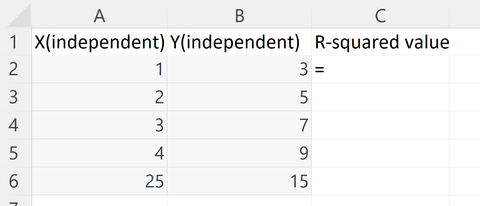 How To Calculate Rsquared Value In Microsoft Excel SpreadCheaters