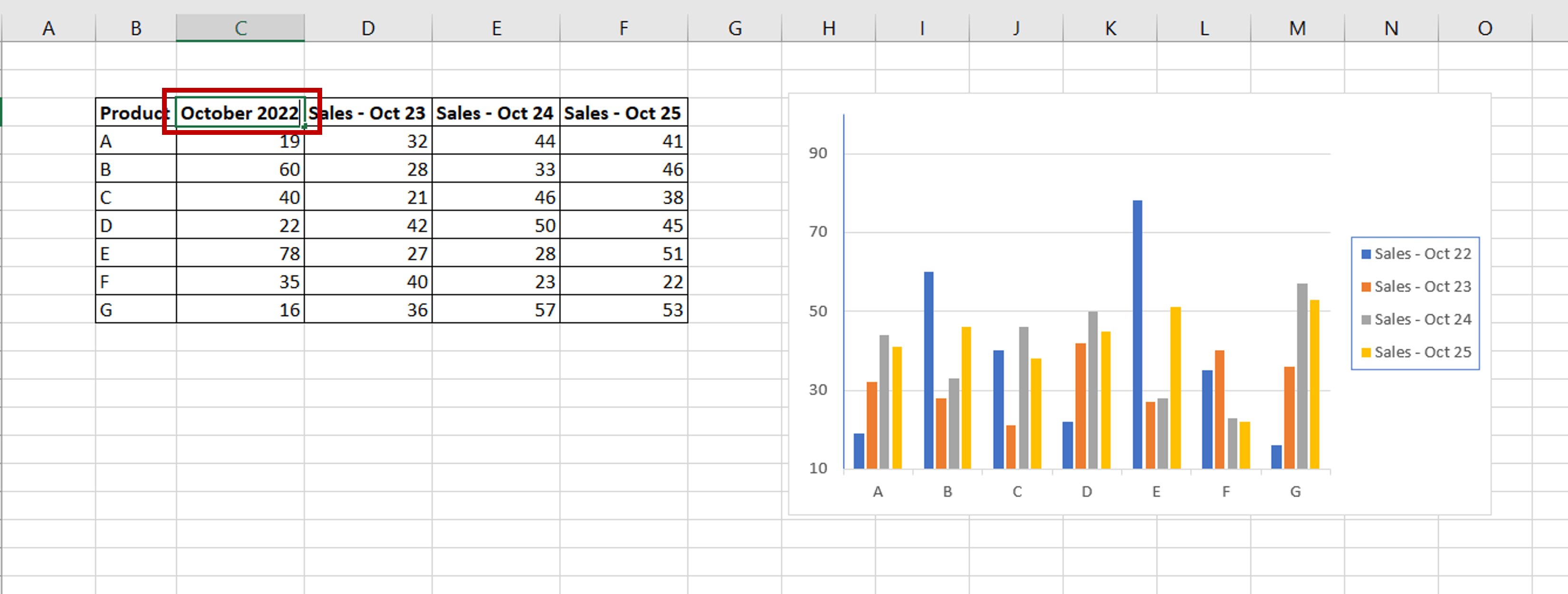 How To Change The Legend In Excel SpreadCheaters