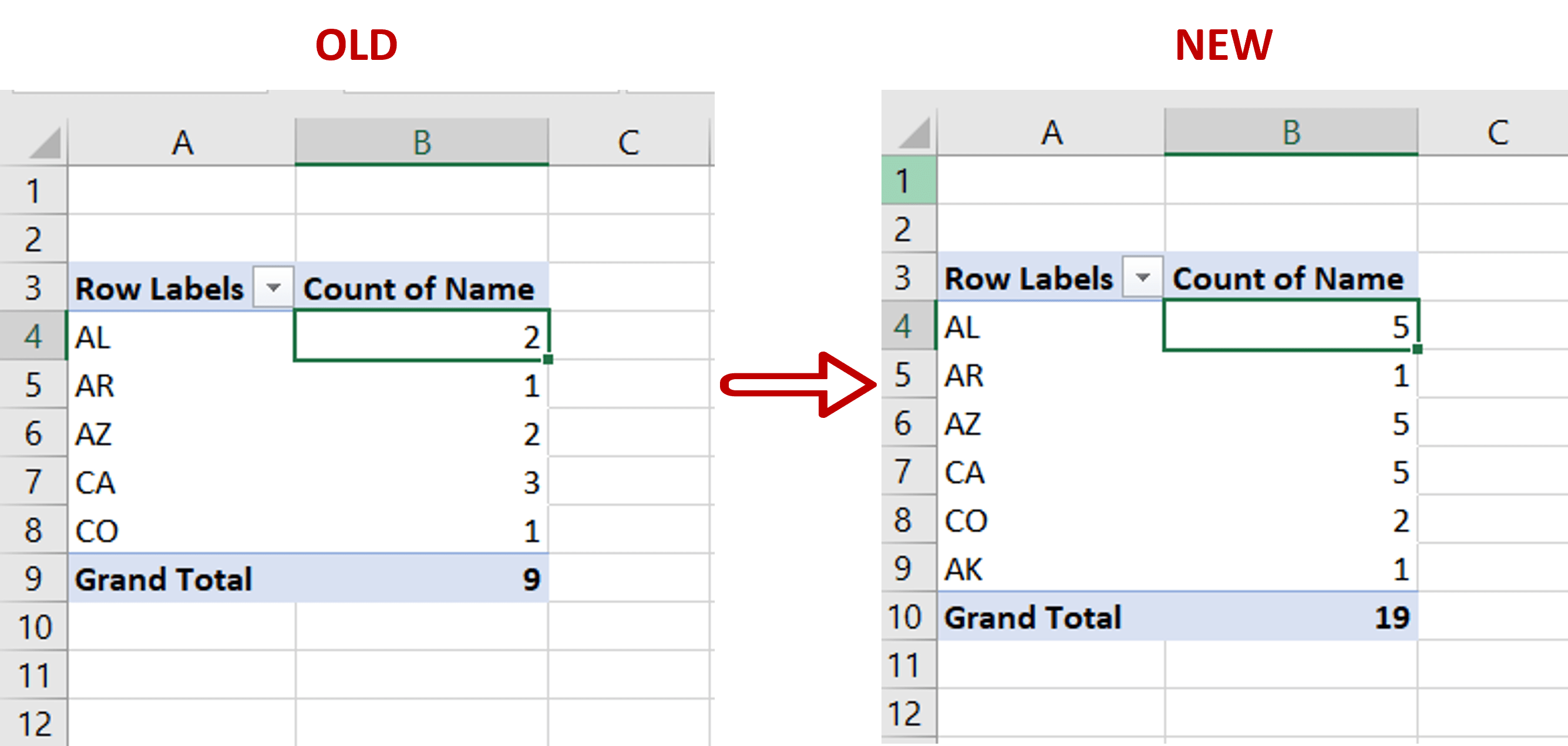 How To Change The Pivot Table Range SpreadCheaters