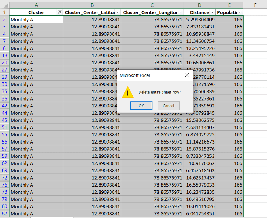 How To Delete Filtered Rows In Excel SpreadCheaters