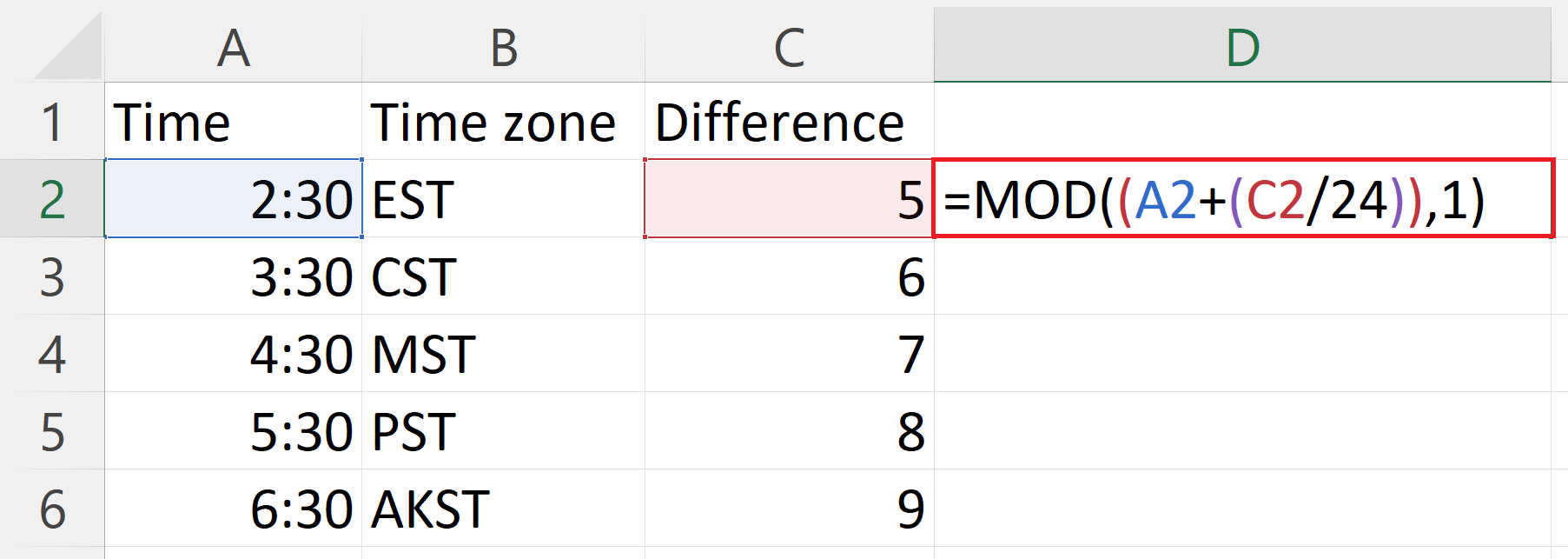 How To Convert Time Zone In Microsoft Excel SpreadCheaters