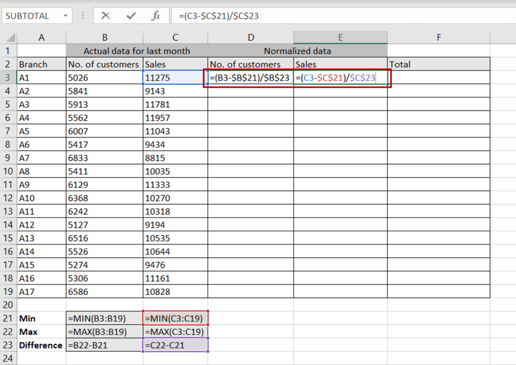 How To Normalize Data In Excel SpreadCheaters