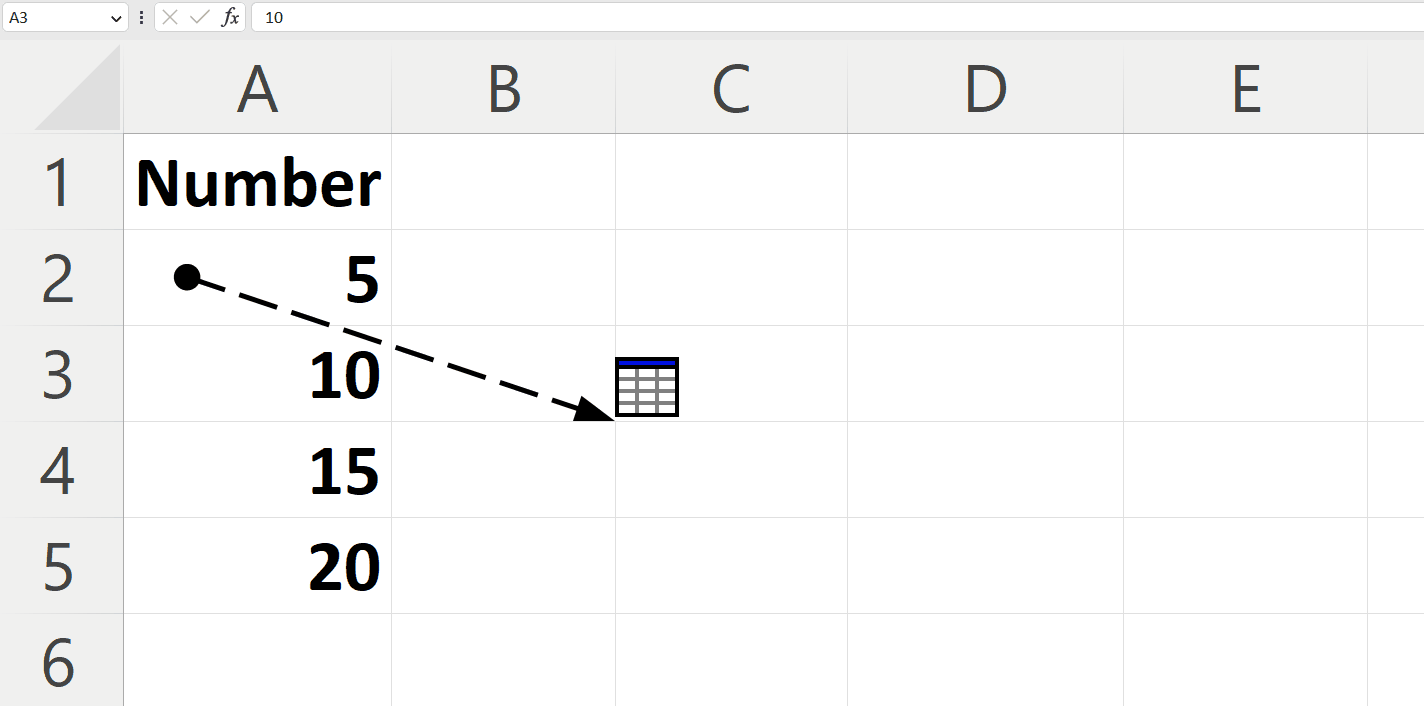 How To Trace Dependents To Another Tab In Microsoft Excel SpreadCheaters