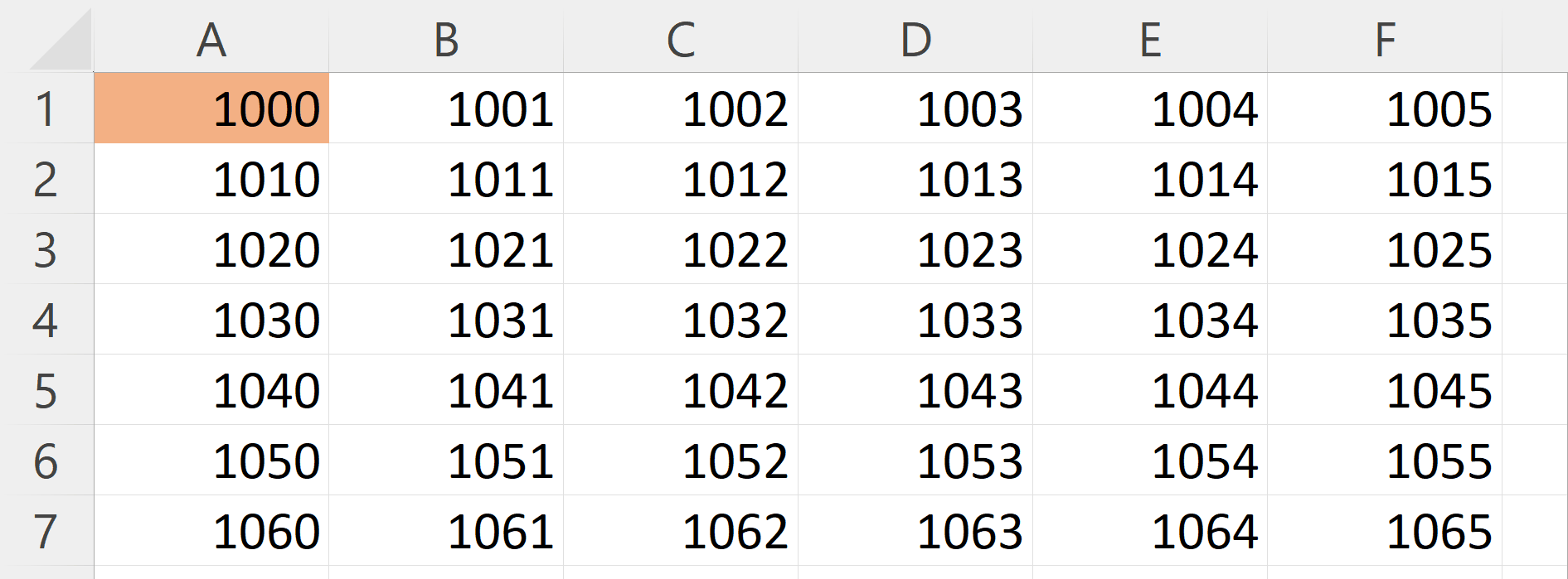 How To Generate A List Of All Four Digit Number Combinations In