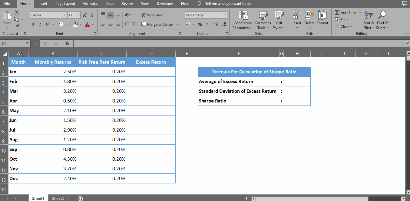 How To Calculate Sharpe Ratio In MS Excel SpreadCheaters