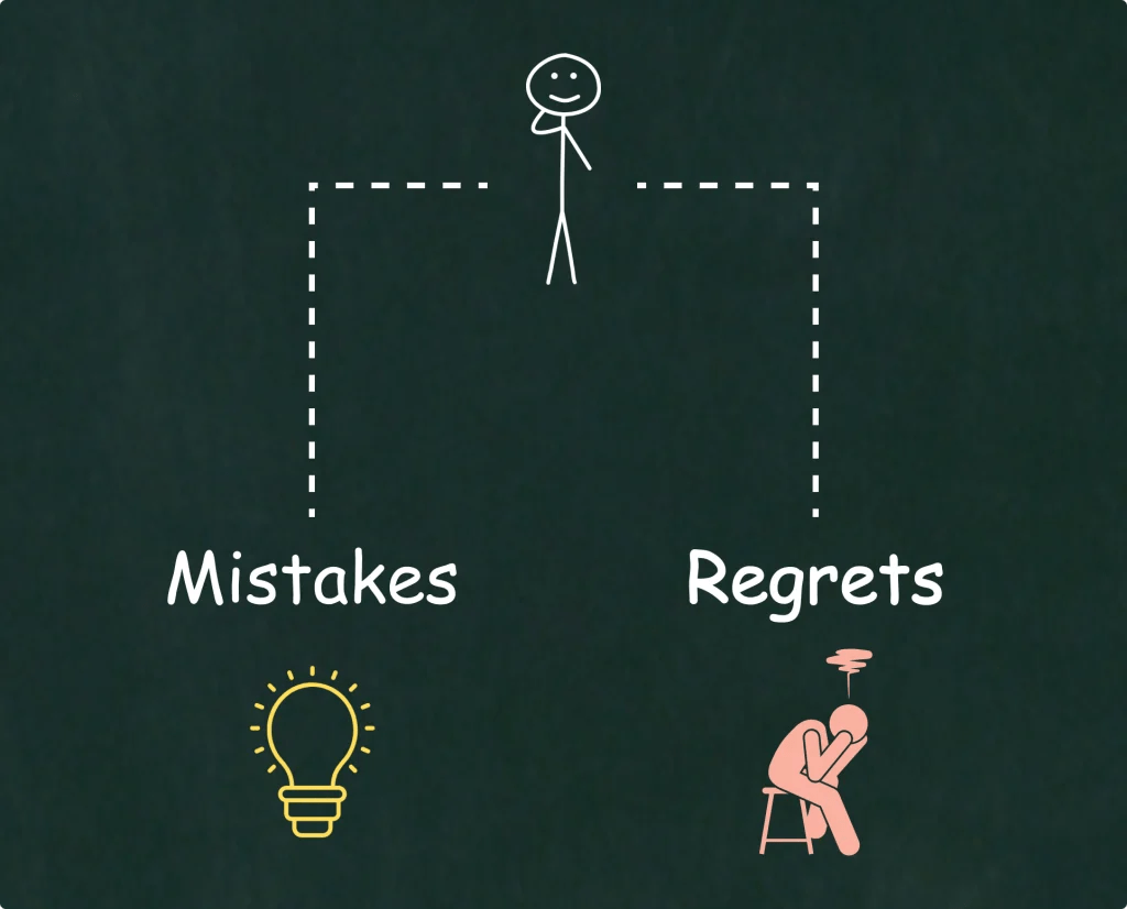 Mistakes vs. Regrets How This Difference Can Transform Your Life