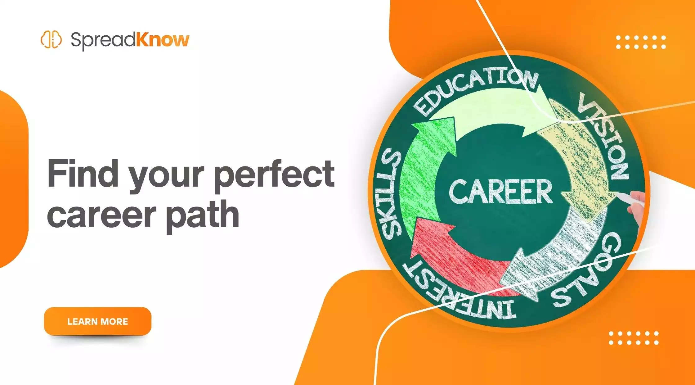Find your perfect career path
