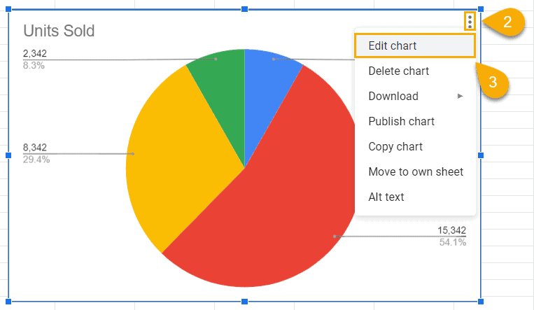 How to☝️ Make a Pie Chart in Google Sheets in Less than 60 Seconds