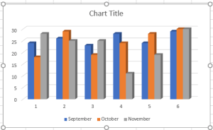 How to☝️ Create a Chart with Three Variables in Excel - Spreadsheet Daddy