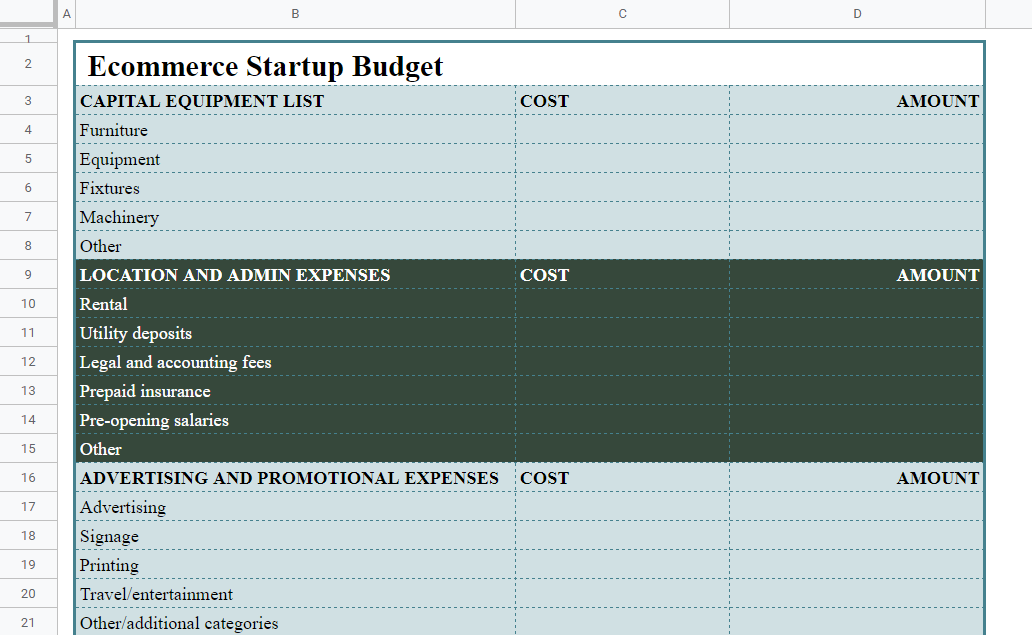 12 Best☝️ Free Google Sheets Startup Budget Templates for 2023 Spreadsheet Daddy