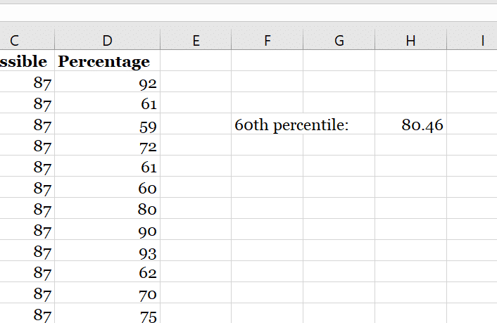 All the Formulas You Need to Calculate Percentages in Excel (NEW)