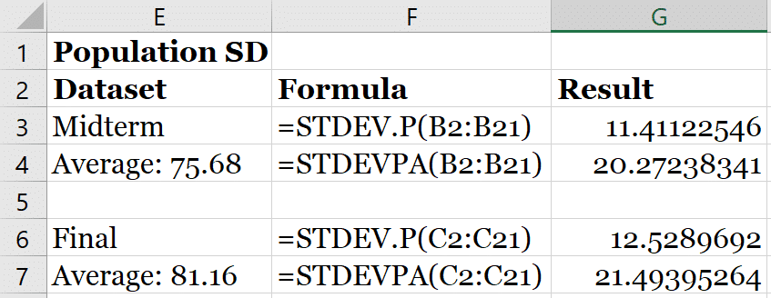 How to Calculate Standard Deviation in Excel (Fast & Easy)