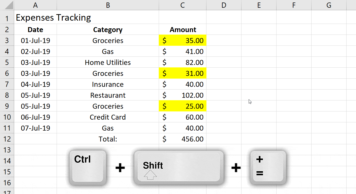 7 Excel Shortcuts Actually Worth Using (For Windows & Mac)