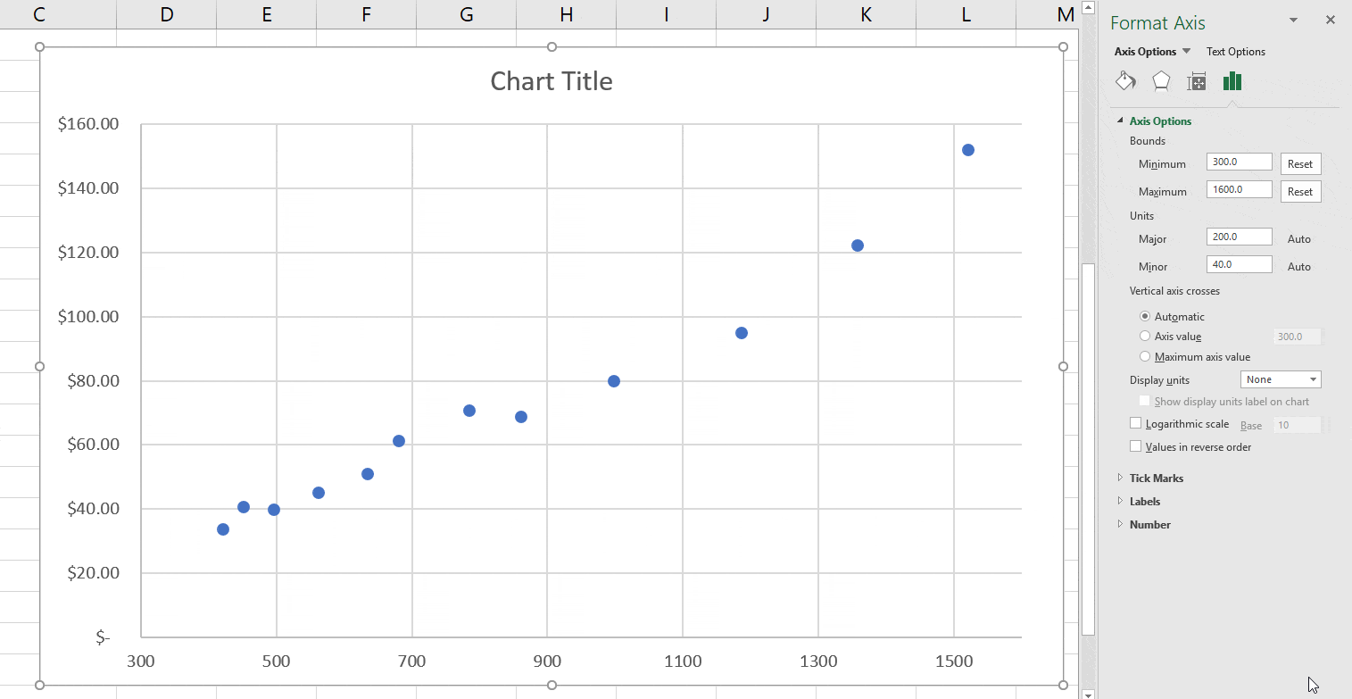 excel 2007 chart axis scale auto Excel axis scale (change scale, x and
