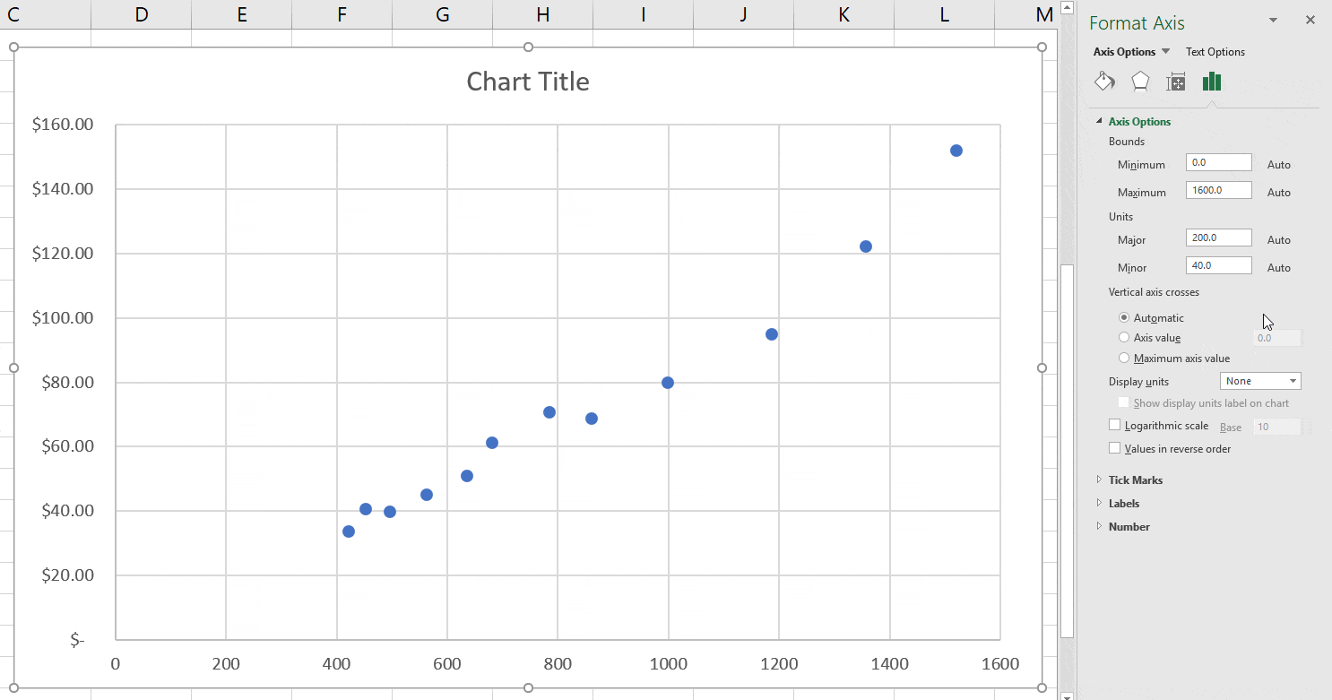 How To Make A Scatter Plot In Excel In Just 4 Clicks [2019]