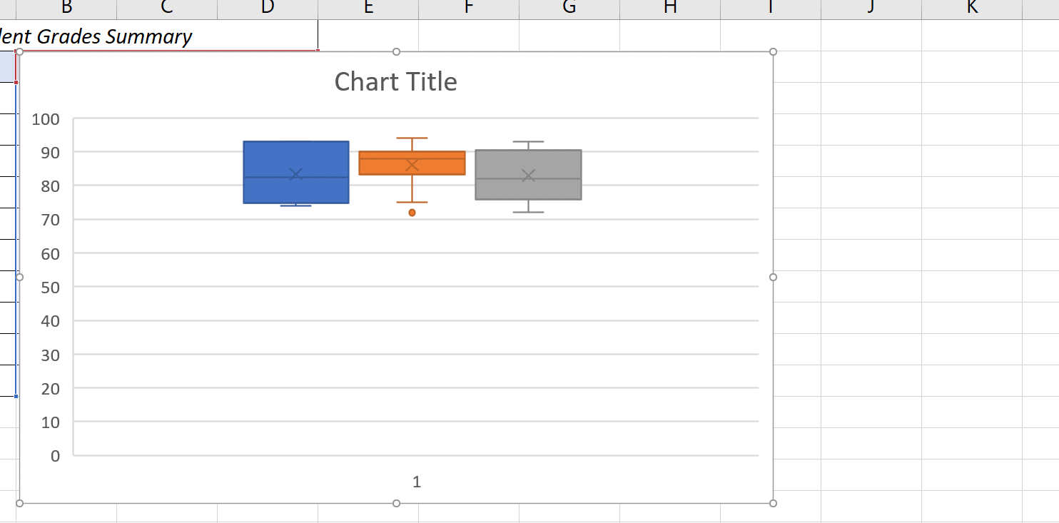 Box And Whisker Plot Excel Template DocTemplates