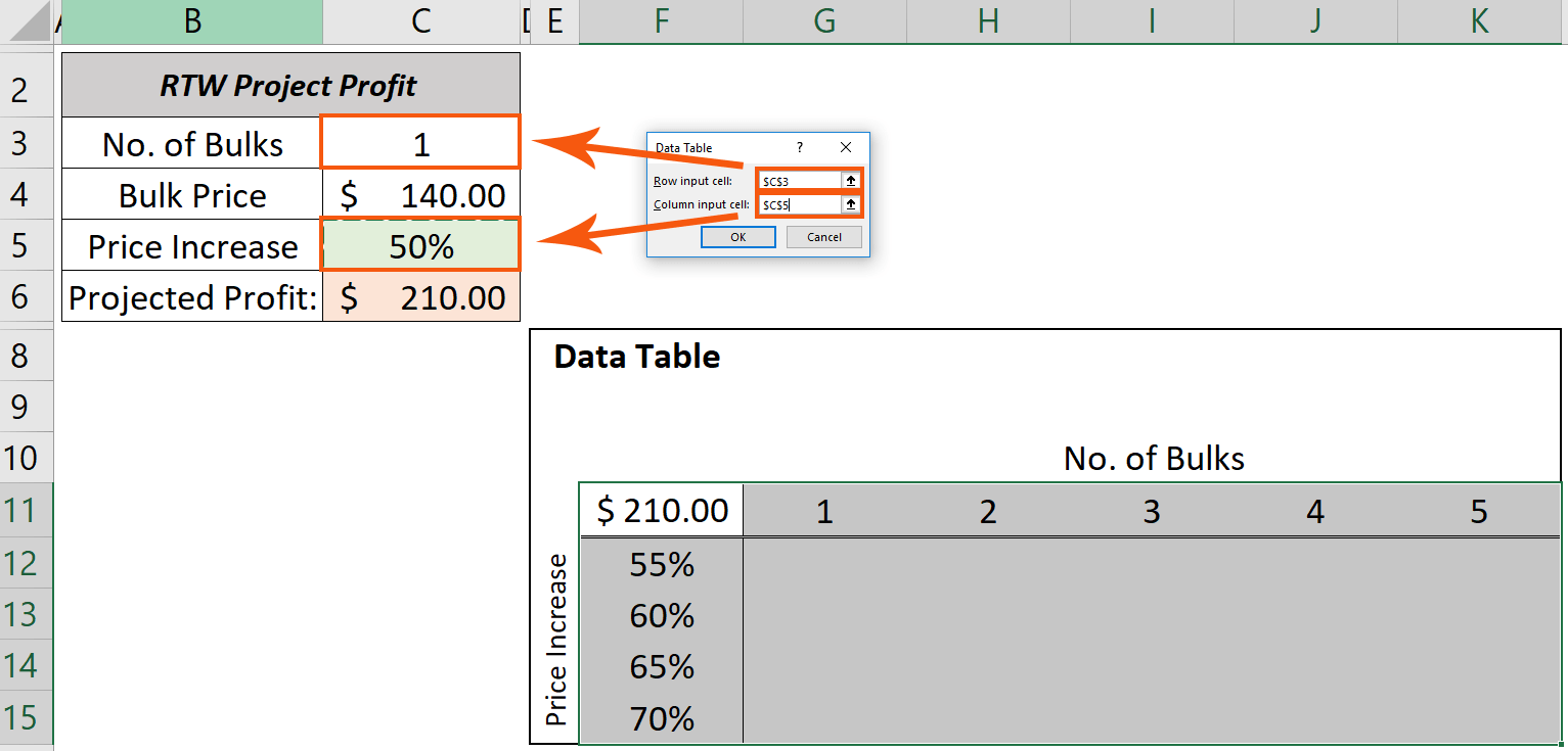 How to Create a Data Table in Excel (1 & 2 Variable Tables)