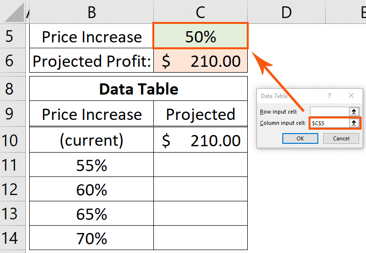 How to Create a Data Table in Excel (1 & 2 Variable Tables)