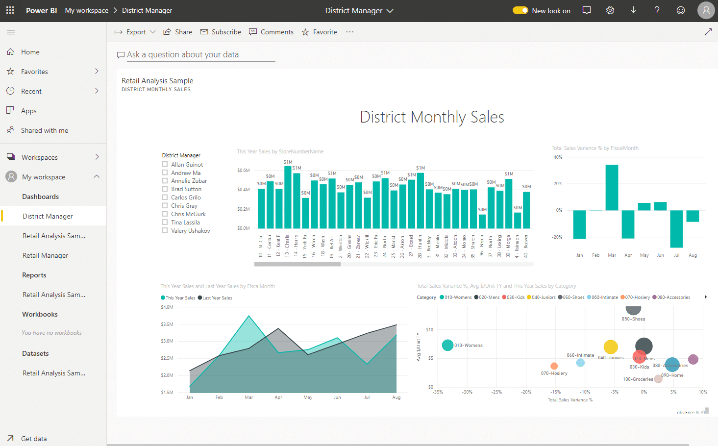 Create a dashboard in the Azure portal Azure portal