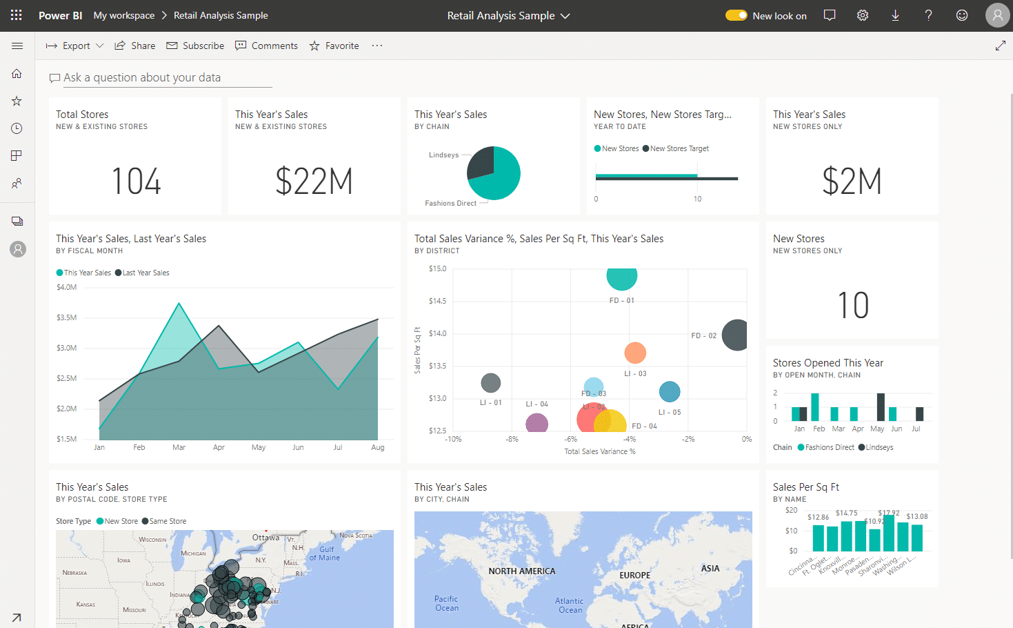 Power Pivot vs. Power BI What is the difference? (2019)