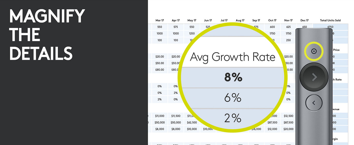 The Best PowerPoint Clicker 7 Wireless Presenters Reviewed LaptrinhX