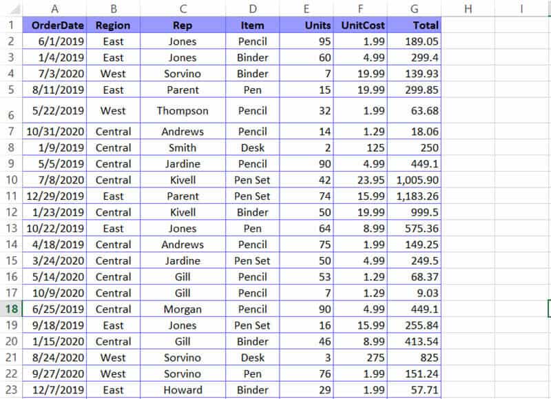 How to Add Days to a Date in Excel