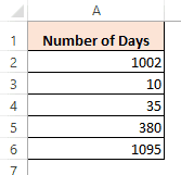 How to Convert Days to Years in Excel (Simple Formulas)