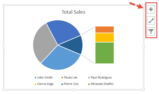 How to Create Bar of Pie Chart in Excel? Step-by-Step