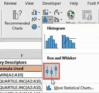 How to Make Box Plot (Box and Whisker Chart) in Excel?