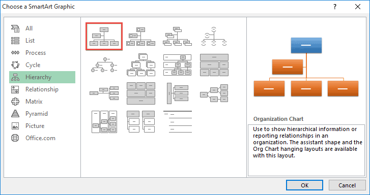 How to Create Org Chart in Excel? Easy Method!