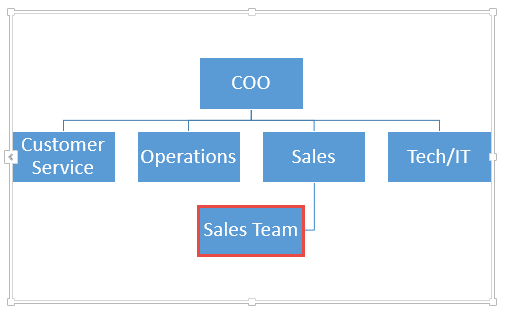 How to Create Org Chart in Excel? Easy Method!