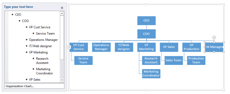 How to Create Org Chart in Excel? Easy Method!