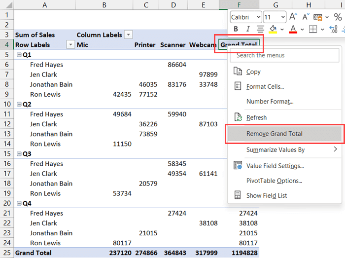 Remove Grand Total From Pivot Table in Excel (Easy Steps)