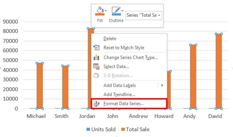 How to Add Secondary Axis in Excel Charts? 2 Easy Ways!