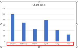 How to Rotate Text in Excel? 3 Easy Ways!