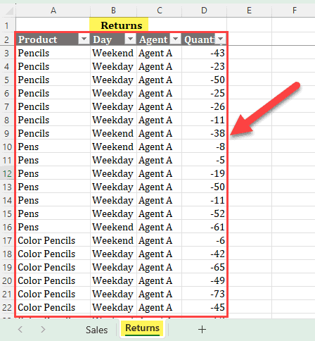Connect Slicer to Multiple Pivot Tables Step | Family Man Librarian