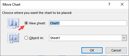 5 Easy Ways to Resize Charts in Excel