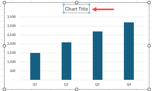 How to Create Dynamic Chart Titles in Excel