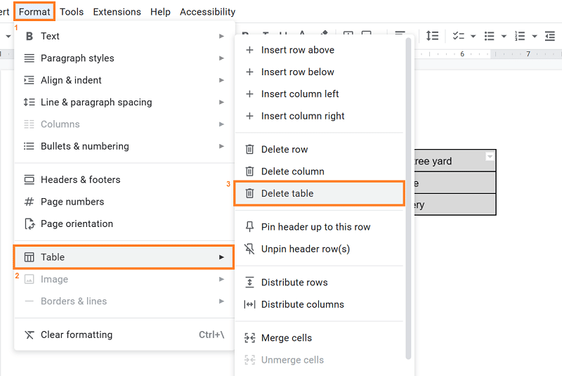 How to Delete a Table in Google Docs A Quick Guide SSP
