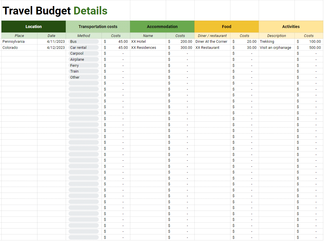 How to Create a Trip Planning Spreadsheet [5 Free Templates]