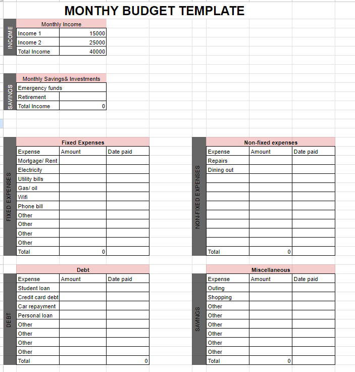 Complete List of Google Sheets Budget Templates for 2023