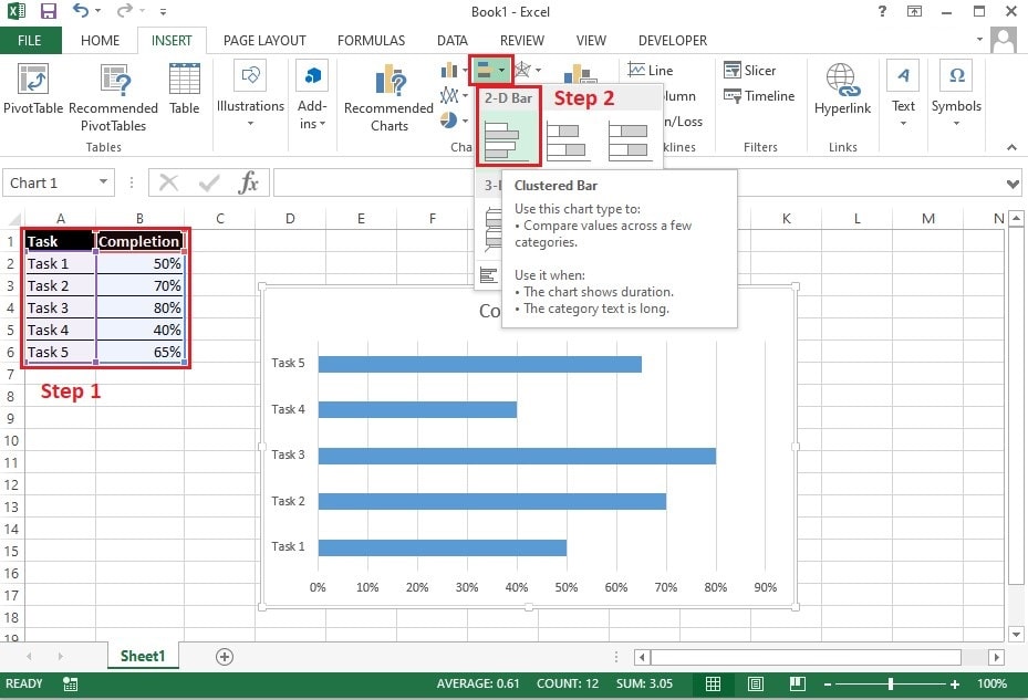 How to Create a Progress Bar in Excel? Spreadsheets Expert