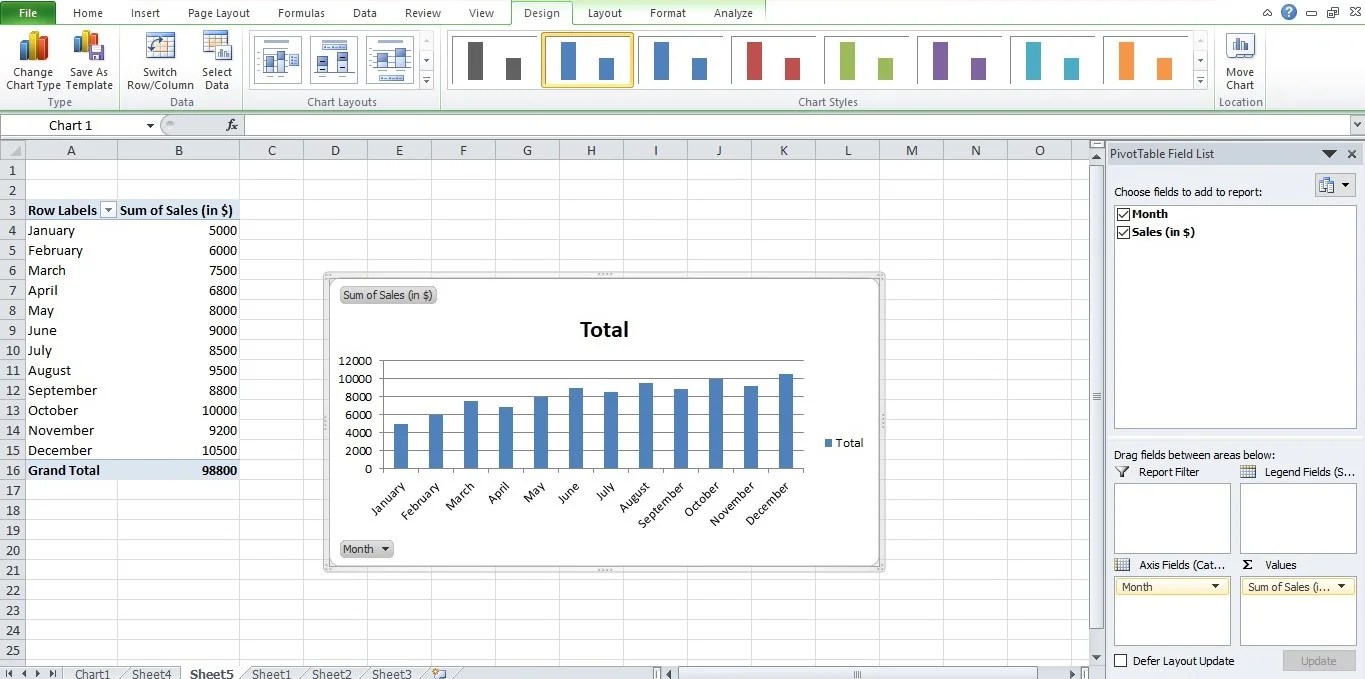 How To Create Data Visualizations in Excel? A Complete Guide