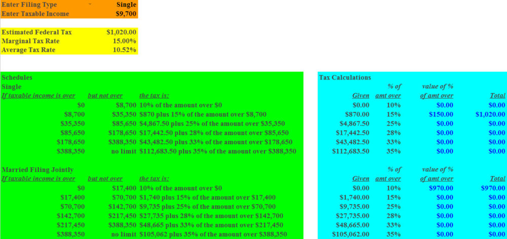 Tax Estimator SpreadsheetSolving