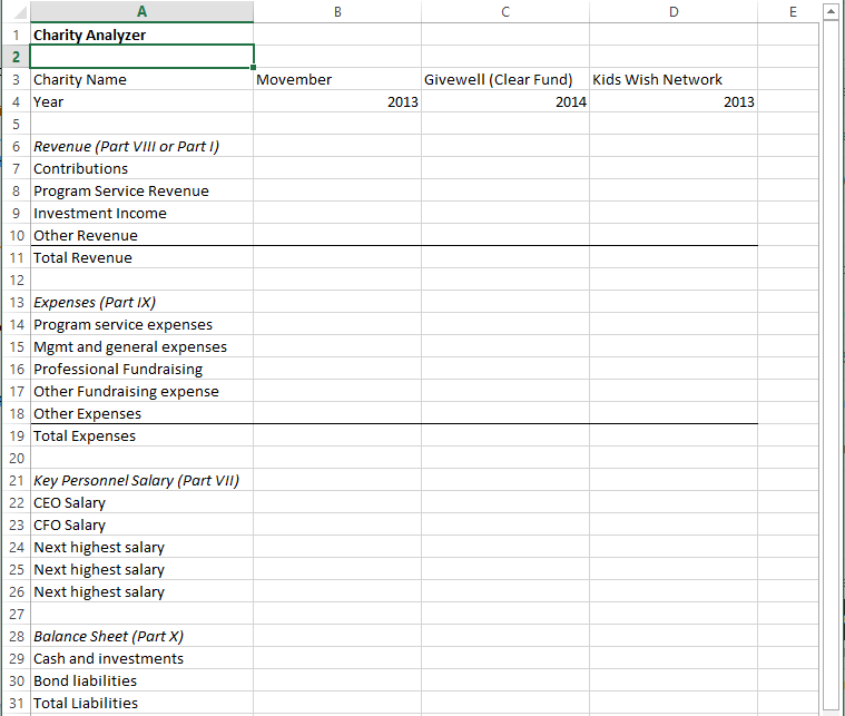 How to analyze a nonprofit Form 990 with a spreadsheet SpreadsheetSolving