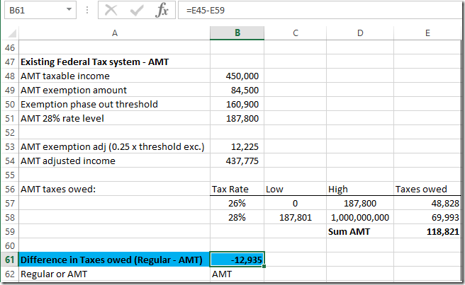 Mega Millions Tax Calculator California TAXW