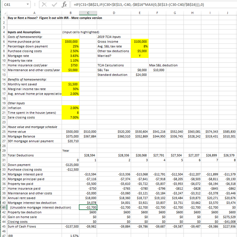 A 2019 update of our House Rent vs Buy IRR Spreadsheet SpreadsheetSolving