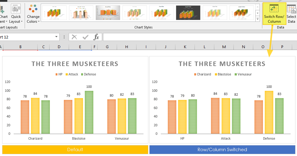 Column Chart in Excel: Everything You Need to Know