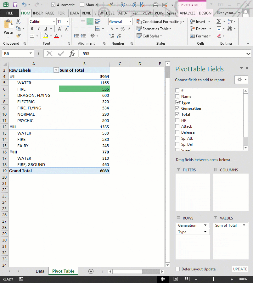 How To Apply Conditional Formatting To Pivot Tables Resource Riset