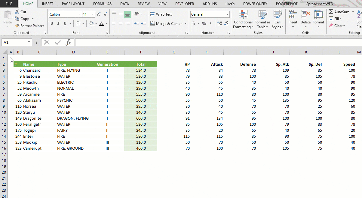 How to use format painter in Excel